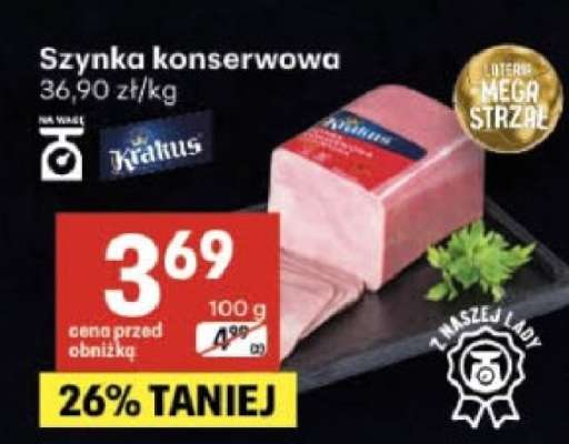 Szynka konserwowa