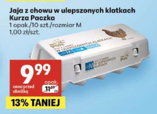 Jaja z chowu w ulepszonych klatkach Kurza Paczka