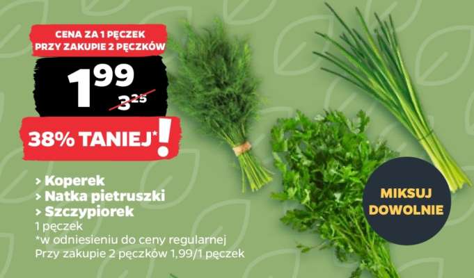 Koperek, Natka pietruszki, Szczypiorek