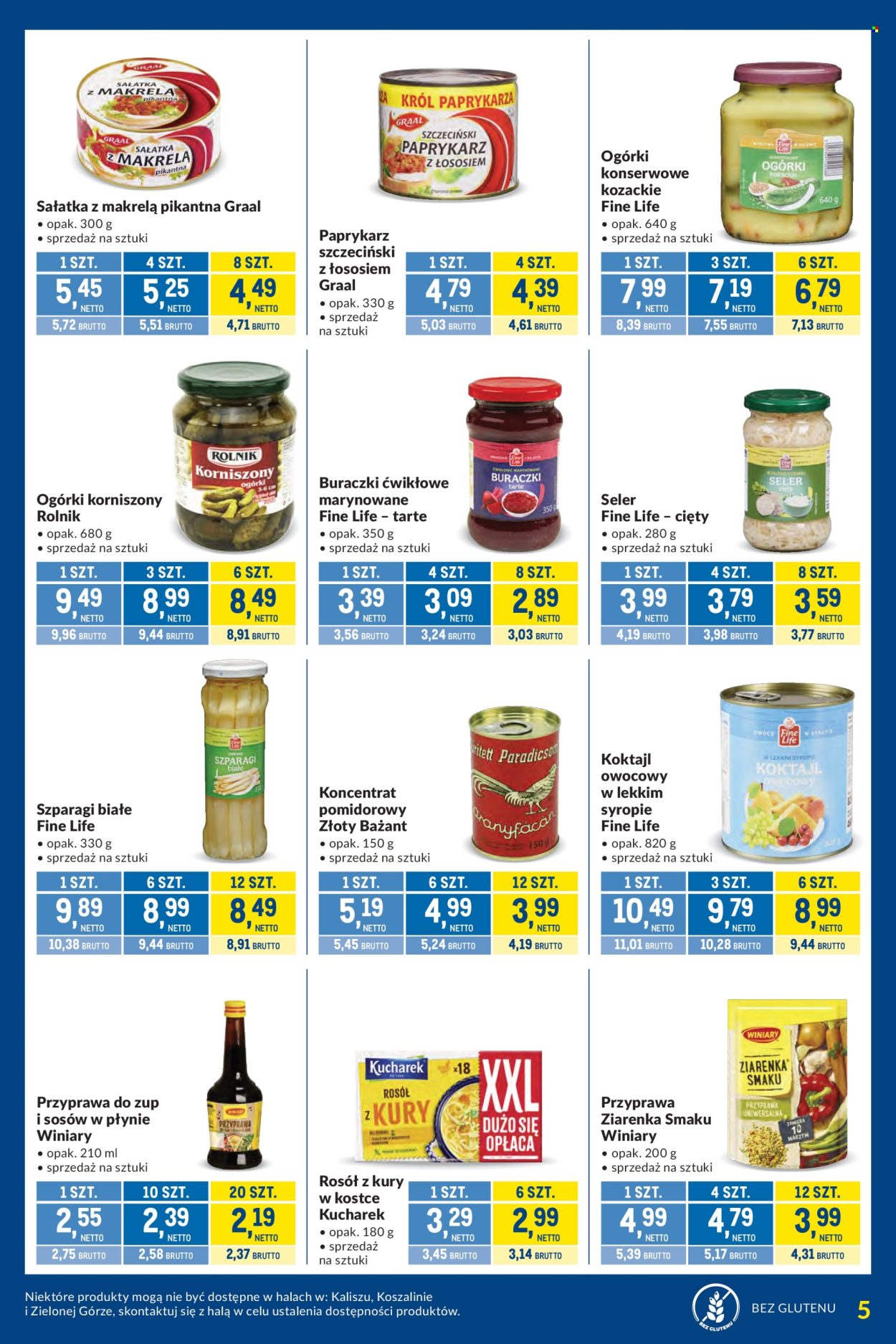 Gazetka Makro - 7.07.2026 - 3.08.2026. Strona 5