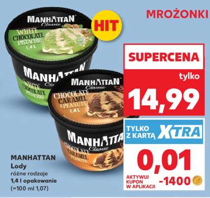 MANHATTAN Lody