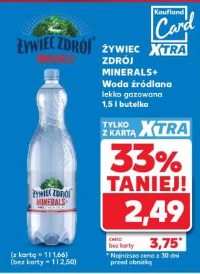 Żywiec Zdrój Minerals +