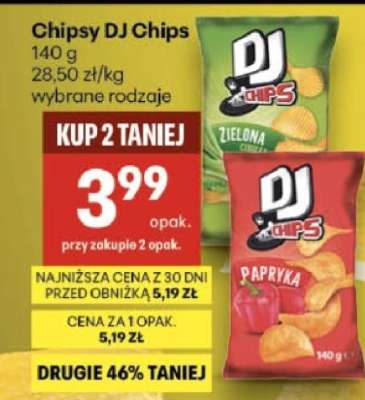 Chipsy Dj Chips
