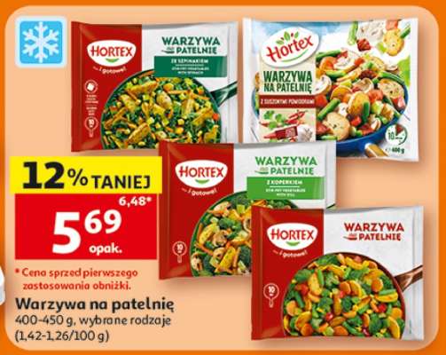 HORTEX