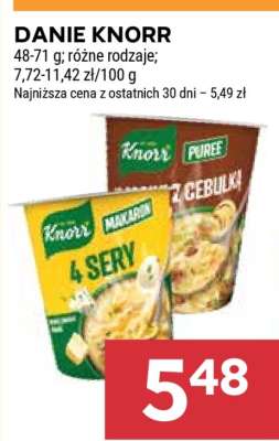 Danie Knorr