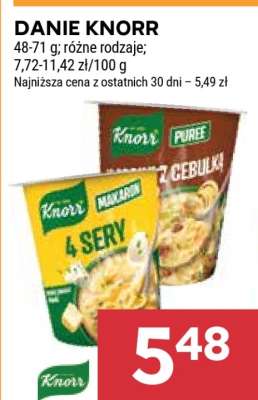 Danie Knorr