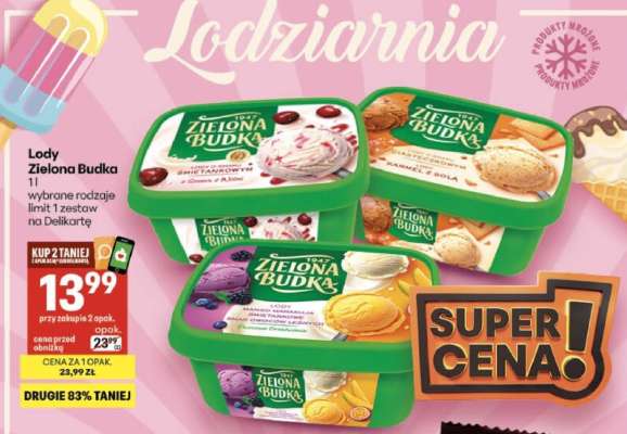 Lody Zielona Budka