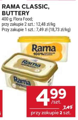 Rama Classic, Buttery