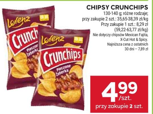 Chipsy CRUNCHIPS