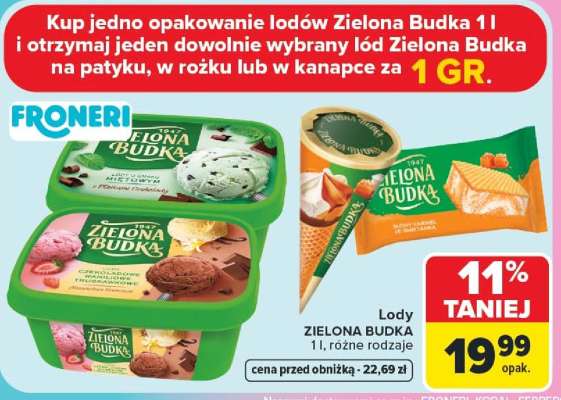 Lody Zielona Budka