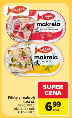 Filety z makreli