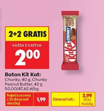 Baton Kit Kat