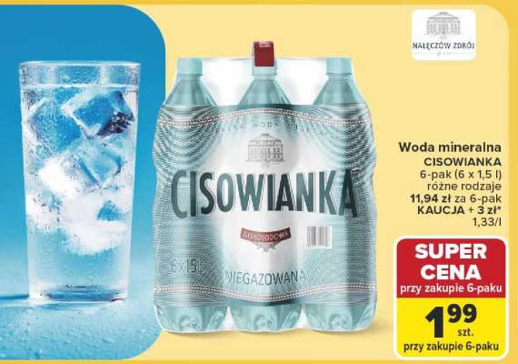 Cisowianka