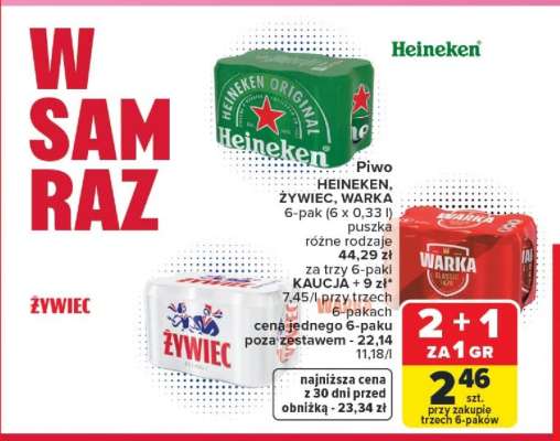 Heineken, Żywiec, Warka