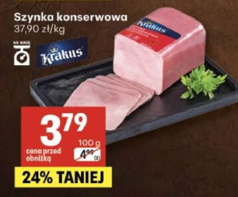 Szynka konserwowa