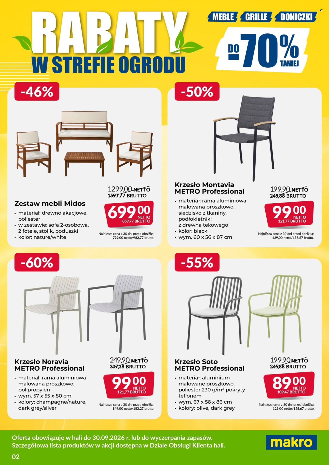 Gazetka Makro - 12.06.2026 - 31.08.2026. Strona 2