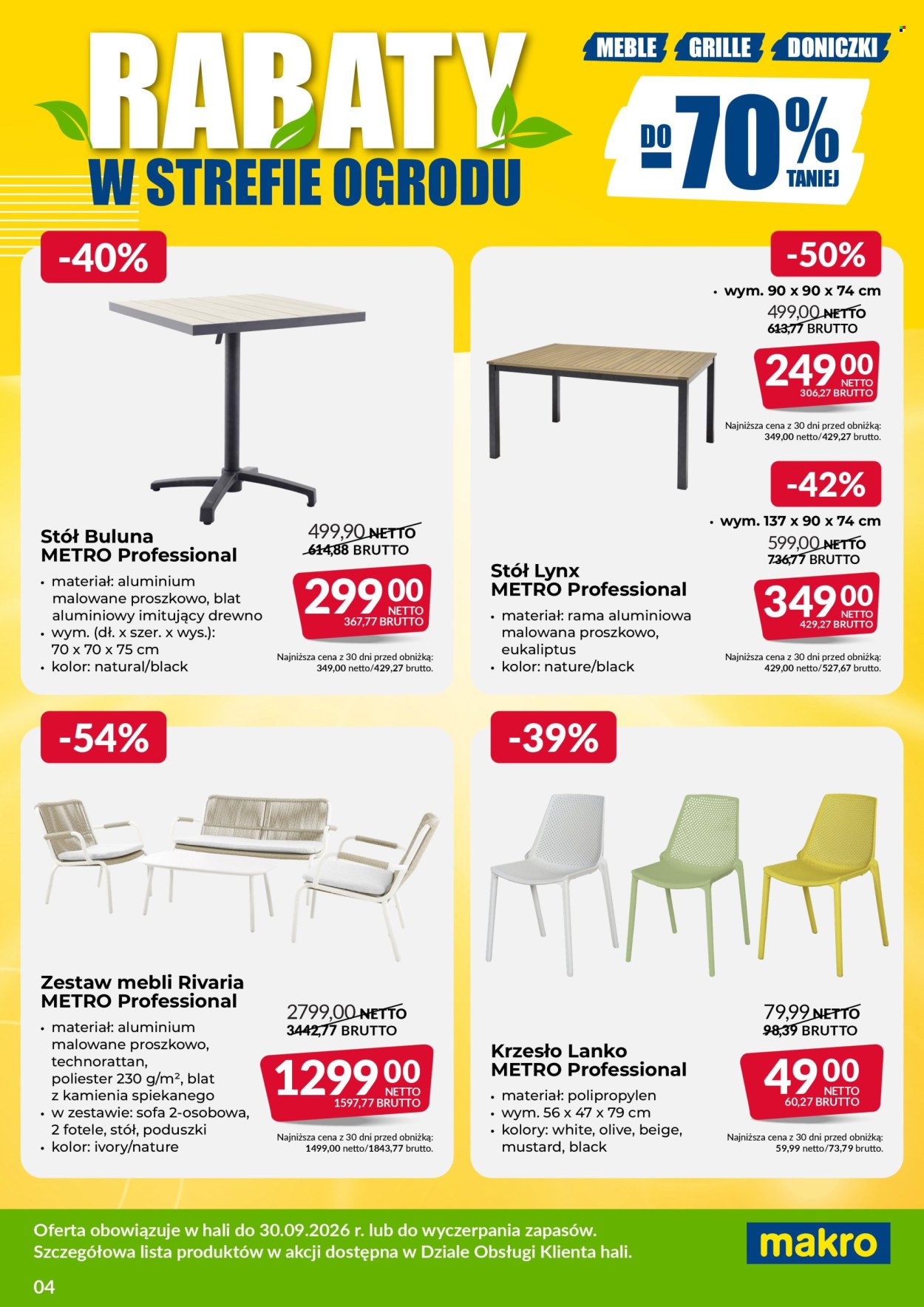 Gazetka Makro - 12.06.2026 - 31.08.2026. Strona 4