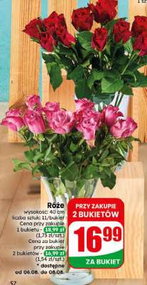 Róże