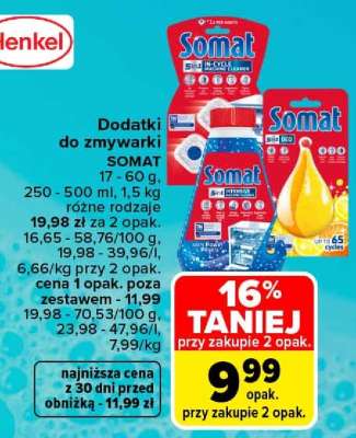 SOMAT