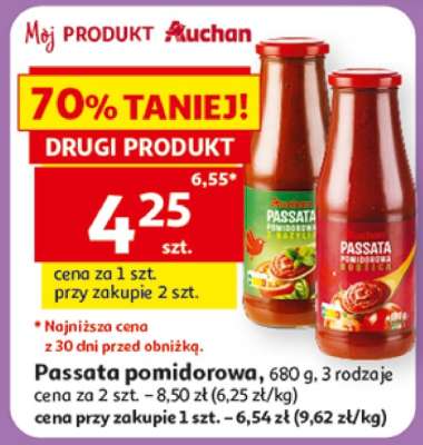Passata pomidorowa
