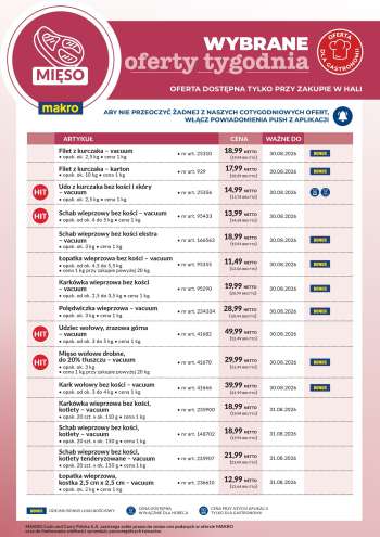 Gazetka Makro - 24.08.2026 - 30.08.2026.