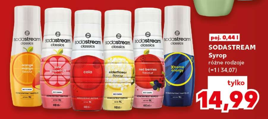SodaStream syrop