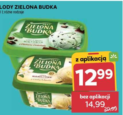 Lody Zielona Budka