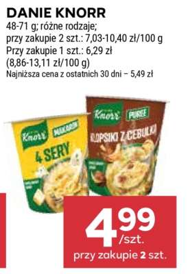 Danie Knorr