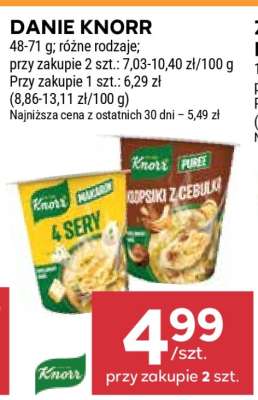 Danie Knorr