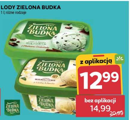 Lody Zielona Budka