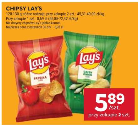 Chipsy Lay’s