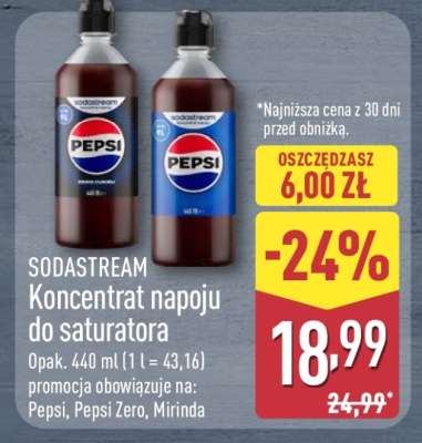 SodaStream