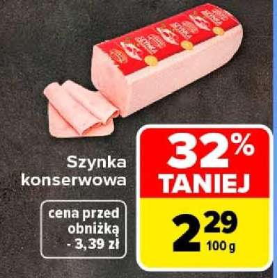 Szynka konserwowa