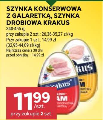 Szynka konserwowa z galaretką, szynka drobiowa Krakus