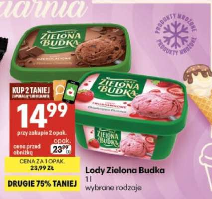 Lody Zielona Budka