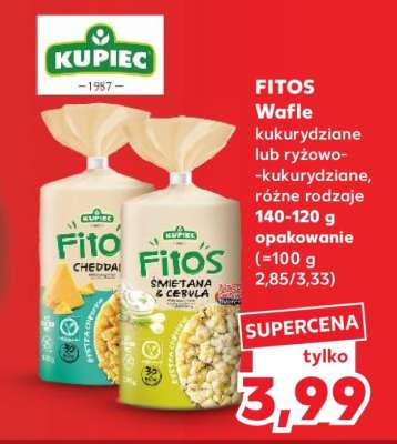 FITOS