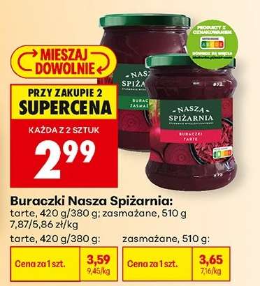 Buraczki Nasza Spiżarnia