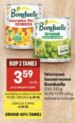 Warzywa konserwowe BONDUELLE